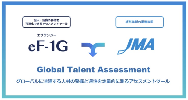 Global Talent Assessment