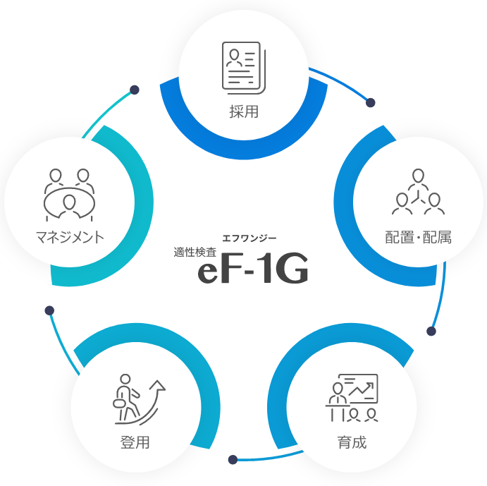 ef-1g_circle-1-1